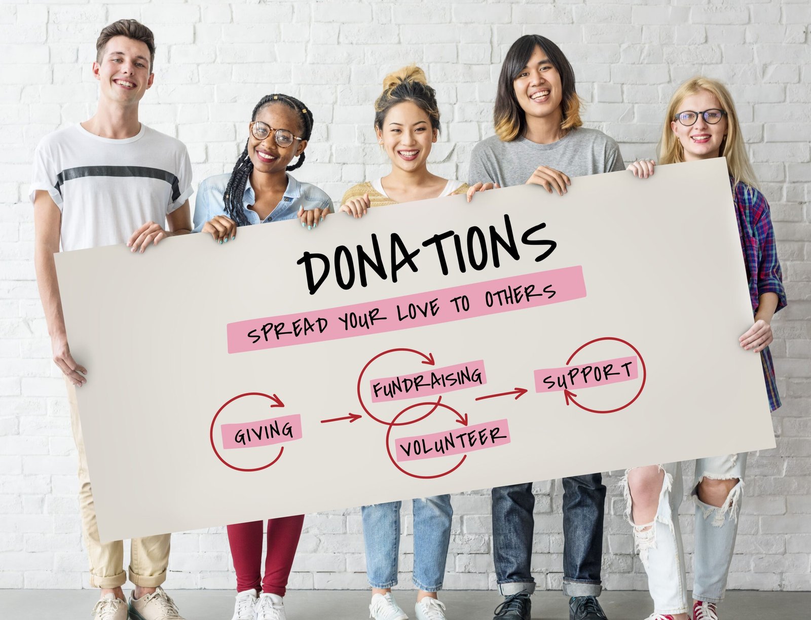 support donations jagat janani foundation contact page scaled